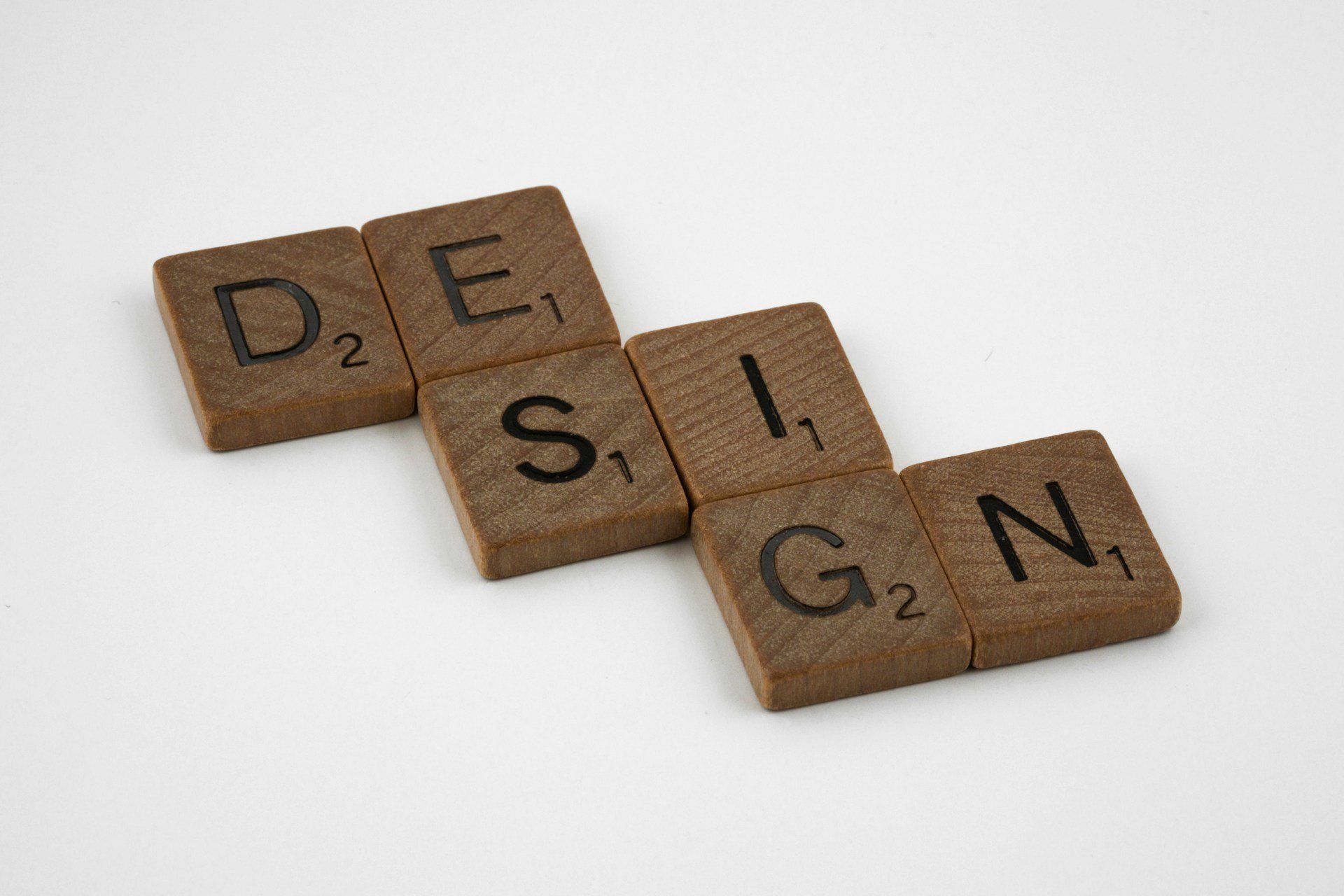 Unveiled: Transformative Insights for Design and Development Success – Quality Management System & ISO 9001