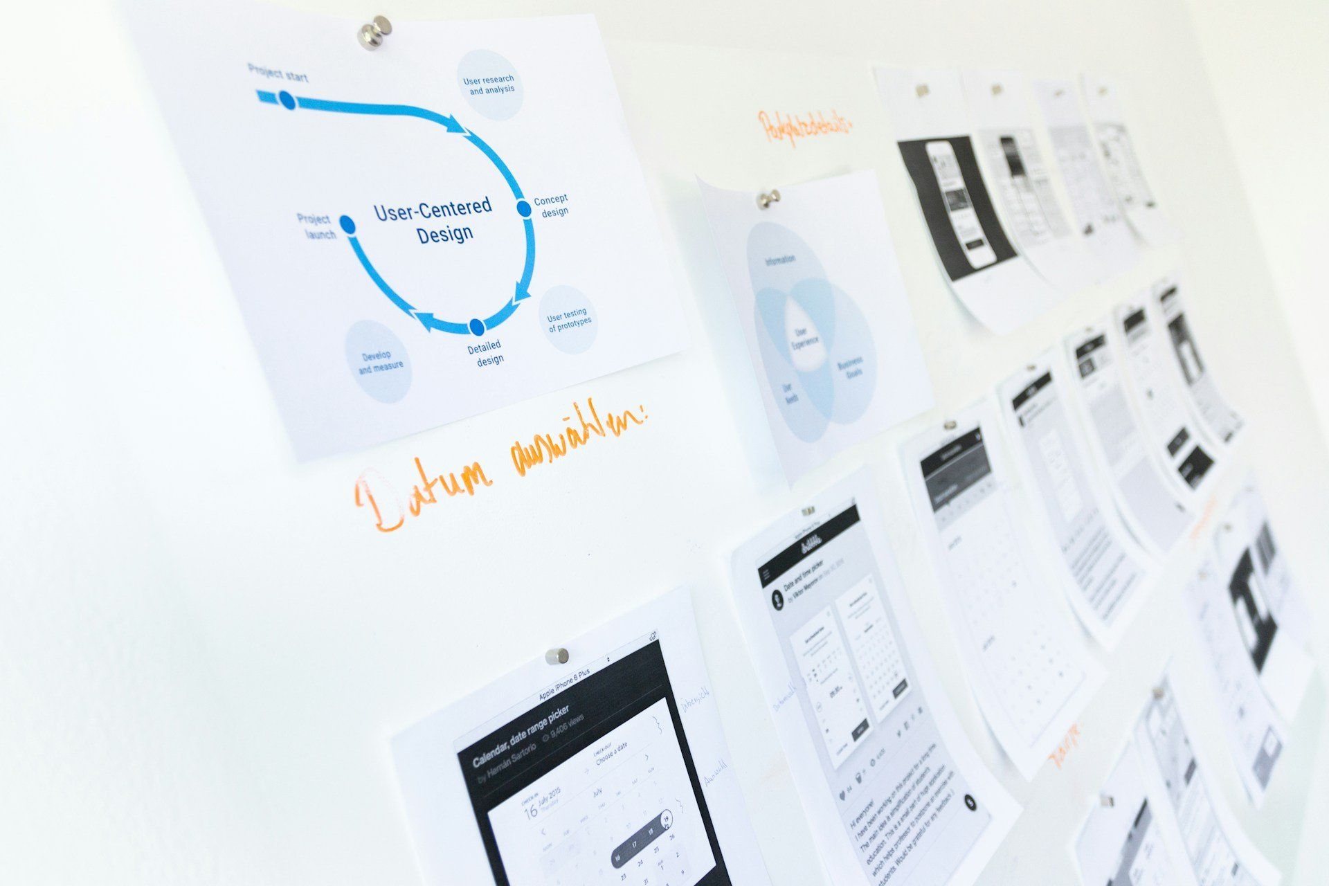 Effective Process Management in Quality Systems: Optimizing Performance & Compliance